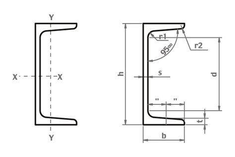 tfc sheet metal|Business Profile for TFC Sheetmetal, LLC .